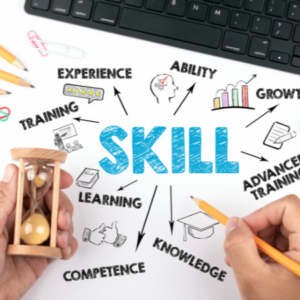Soft skills en inglés