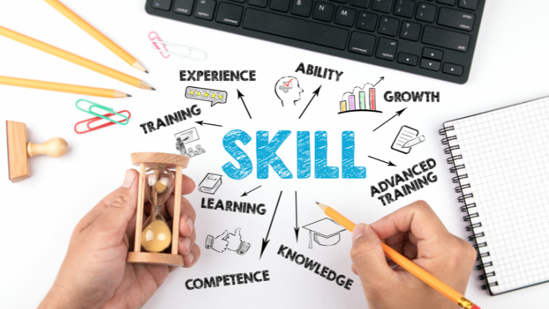 Soft skills en inglés